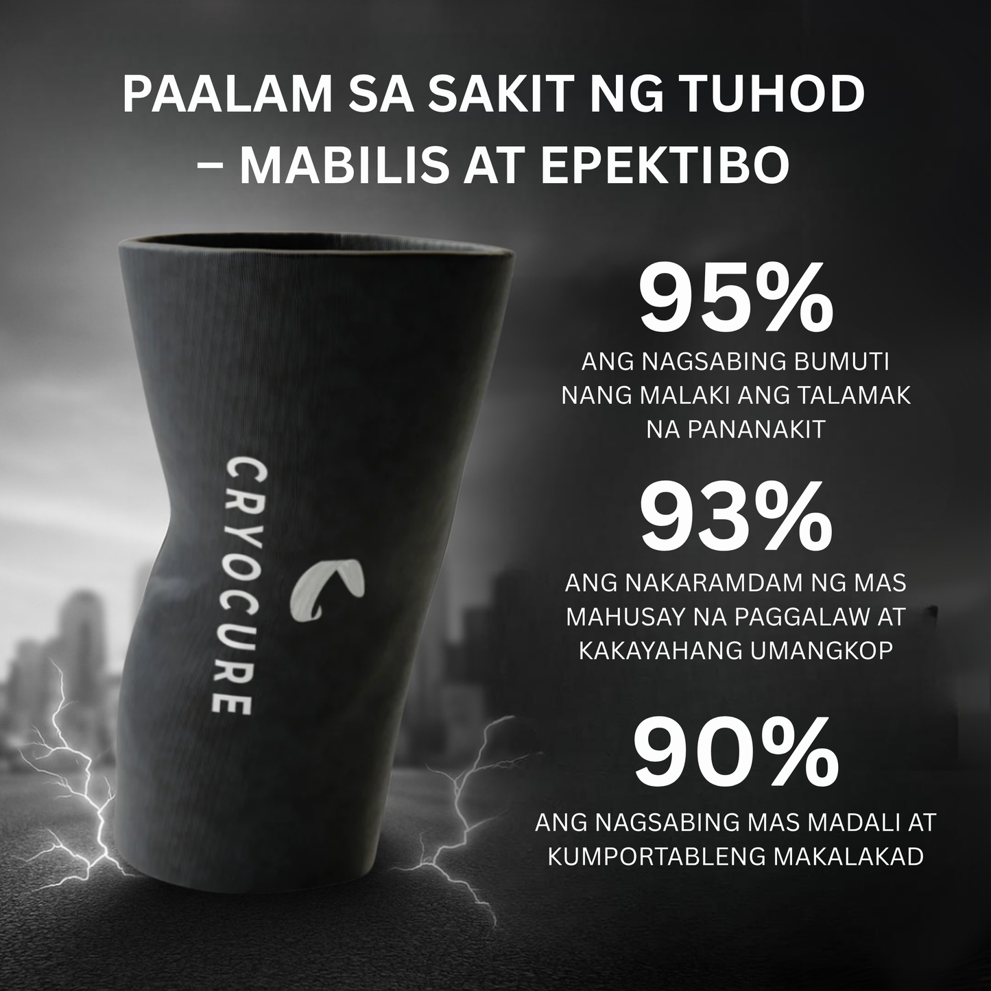 Cryocure – Manggas na Mainit at Malamig (COD)