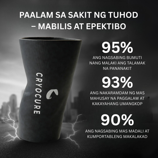 Cryocure – Manggas na Mainit at Malamig (COD)